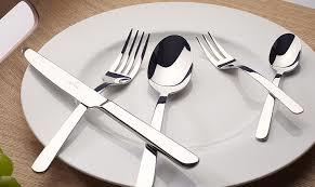 Restaurants op loopafstand